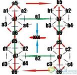 ��ô����ͭ��Ѻ����Ƶ�����ϱ��ղ���ɸĸｹ�� ��ҵ��λְ����������...